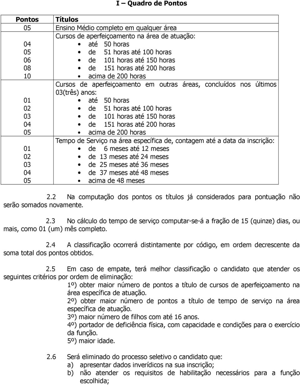 de 101 horas até 150 horas de 151 horas até 200 horas acima de 200 horas Tempo de Serviço na área específica de, contagem até a data da inscrição: de 6 meses até 12 meses de 13 meses até 24 meses de