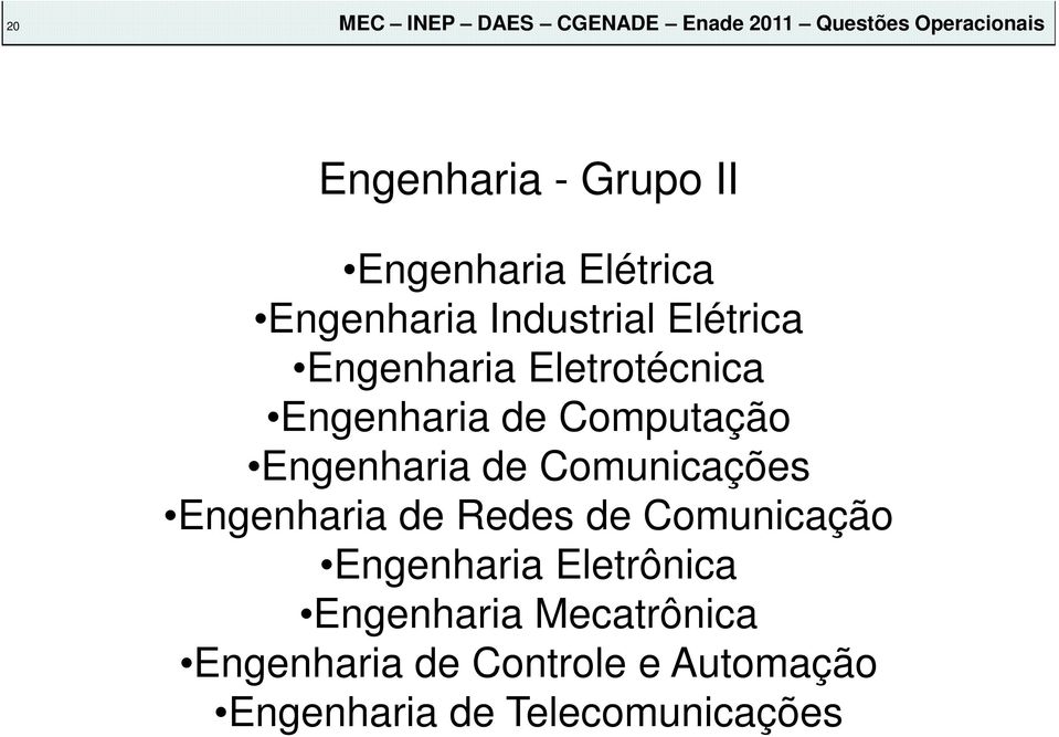 de Computação Engenharia de Comunicações Engenharia de Redes de Comunicação Engenharia