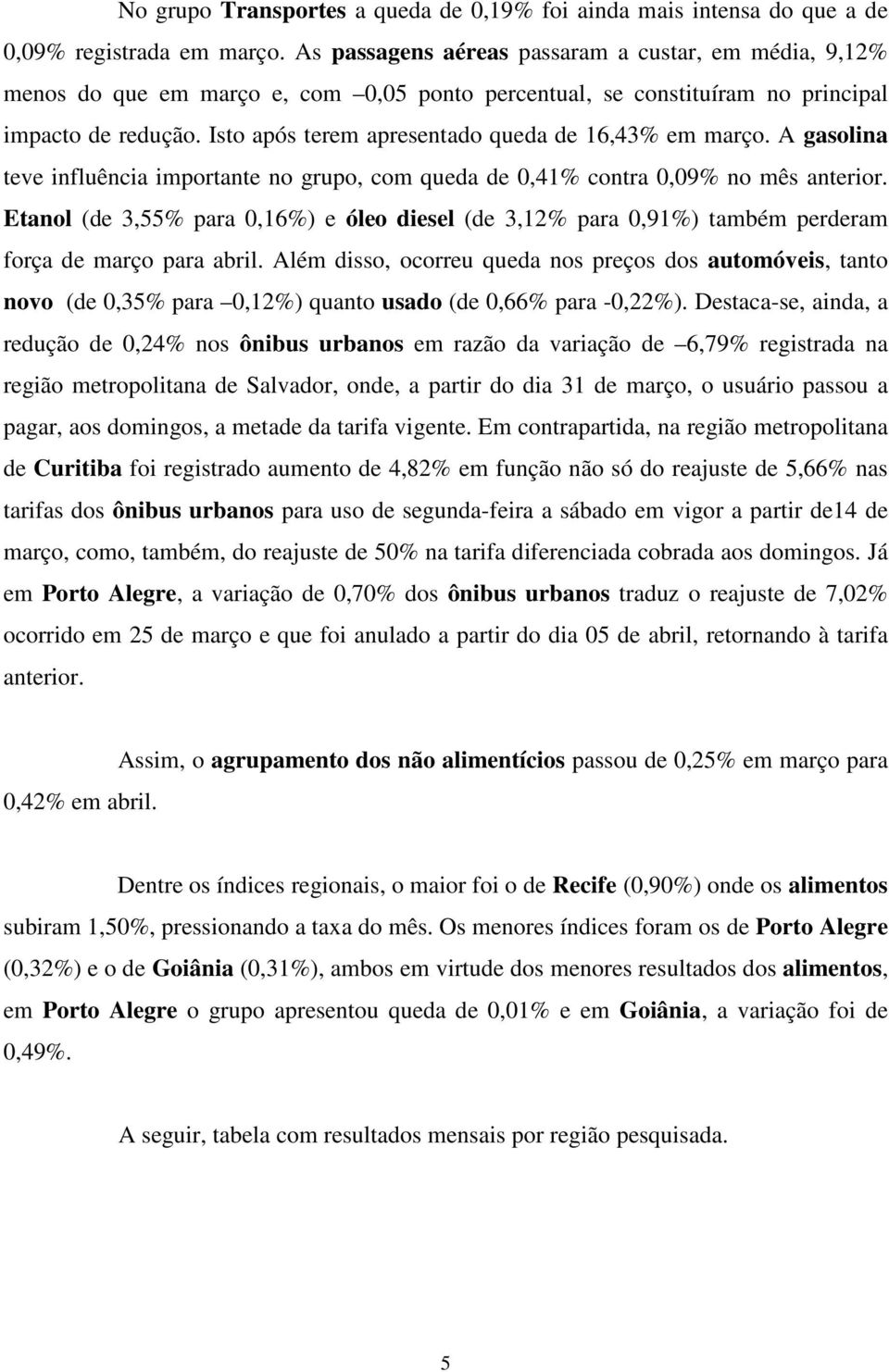 Isto após terem apresentado queda de 16,43% em março. A gasolina teve influência importante no grupo, com queda de 0,41% contra 0,09% no mês anterior.