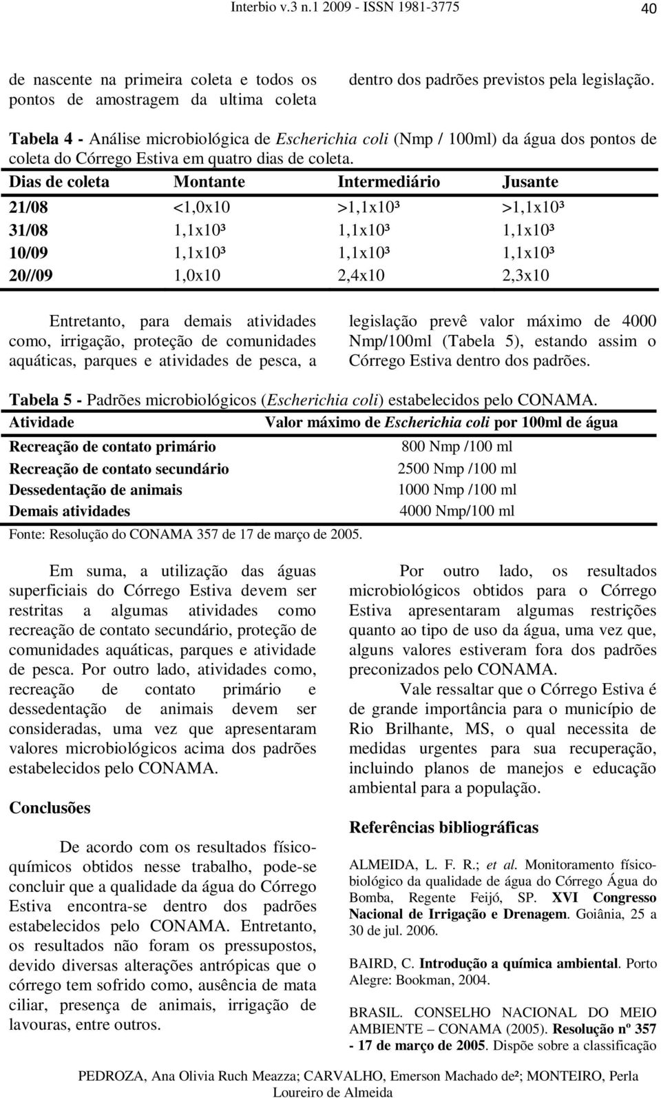 Dias de coleta Montante Intermediário Jusante 21/08 <1,0x10 >1,1x10³ >1,1x10³ 31/08 1,1x10³ 1,1x10³ 1,1x10³ 10/09 1,1x10³ 1,1x10³ 1,1x10³ 20//09 1,0x10 2,4x10 2,3x10 Entretanto, para demais