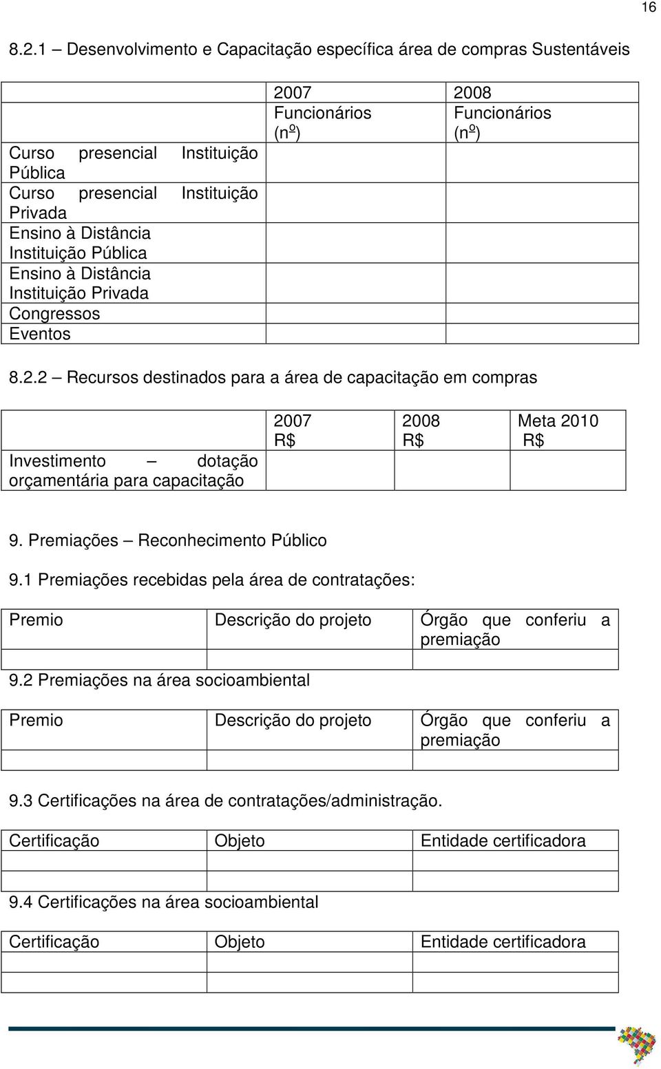 Distância Instituição Privada Congressos Eventos 2007 2008 Funcionários Funcionários (n o ) (n o ) 8.2.2 Recursos destinados para a área de capacitação em compras Investimento dotação orçamentária para capacitação 2007 R$ 2008 R$ Meta 2010 R$ 9.