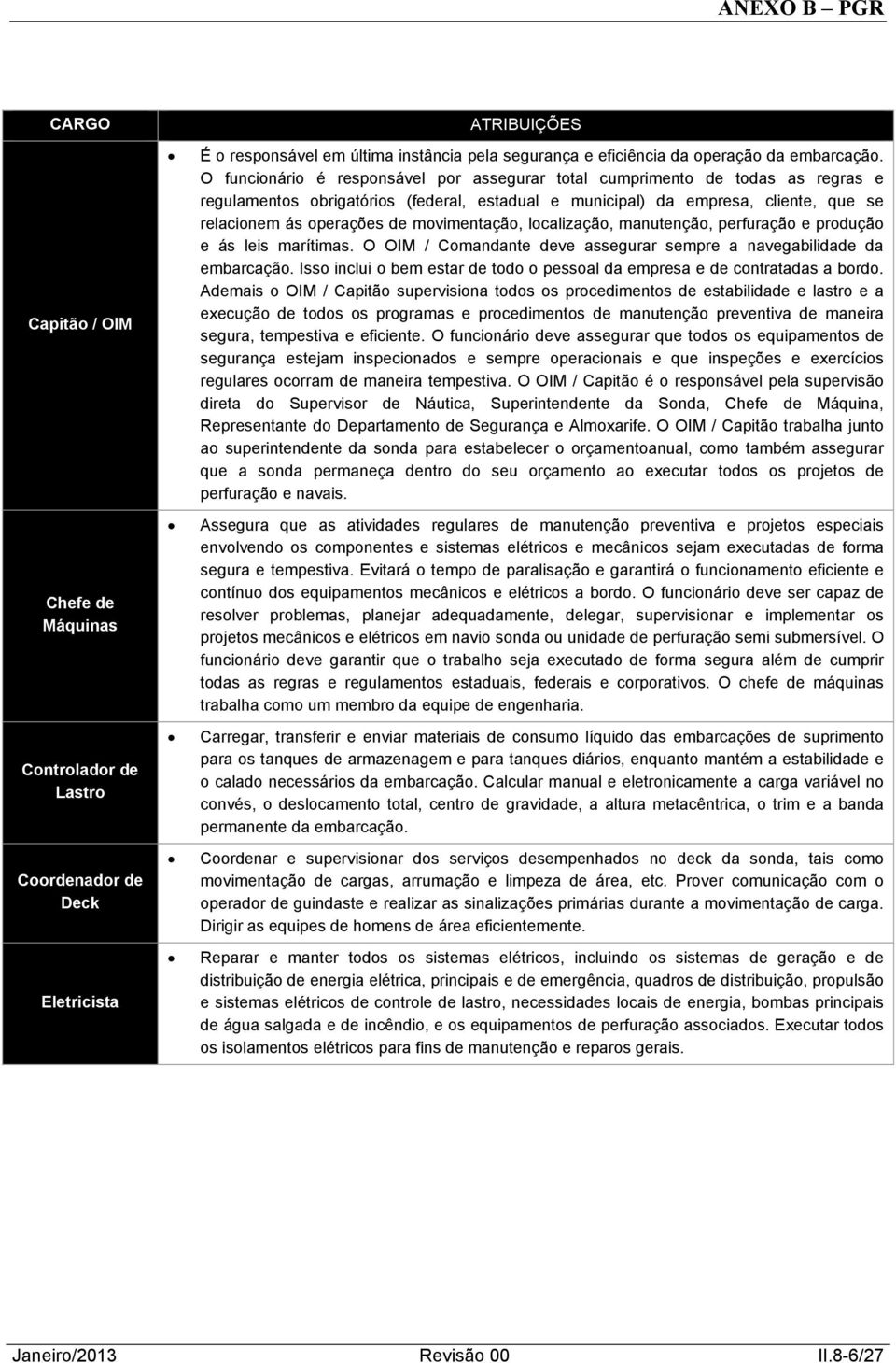 lcalizaçã, manutençã, perfuraçã e prduçã e ás leis marítimas. O OIM / Cmandante deve assegurar sempre a navegabilidade da embarcaçã. Iss inclui bem estar de td pessal da empresa e de cntratadas a brd.