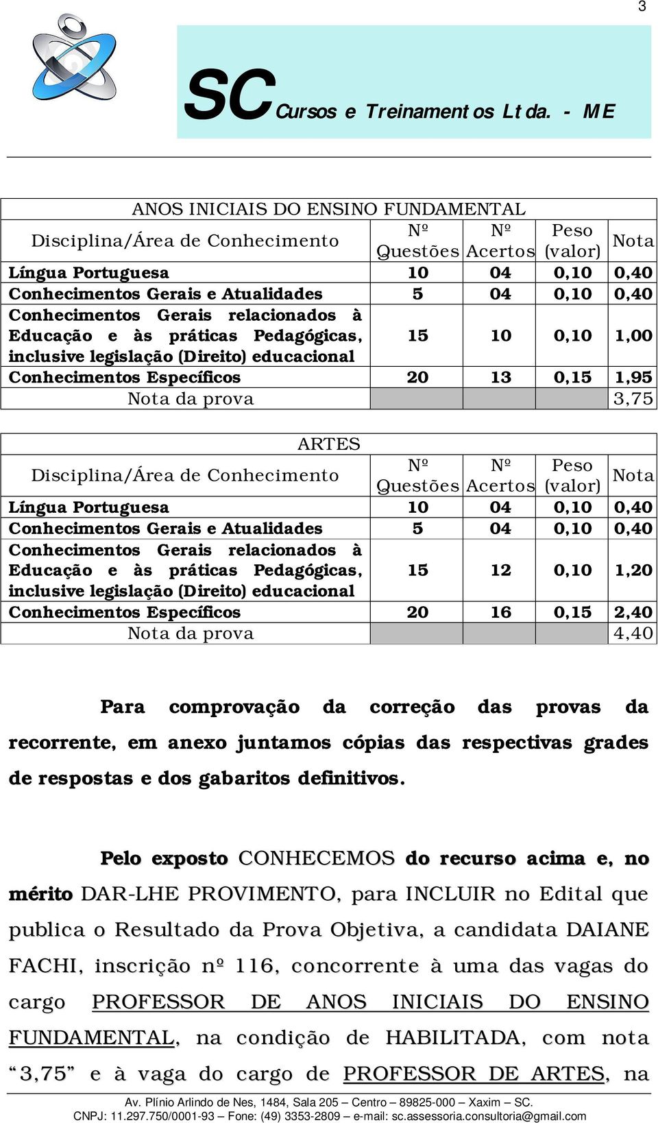 Disciplina/Área de Conhecimento Nº Nº Peso Questões Acertos (valor) Nota Língua Portuguesa 10 04 0,10 0,40 Conhecimentos Gerais e Atualidades 5 04 0,10 0,40 Conhecimentos Gerais relacionados à