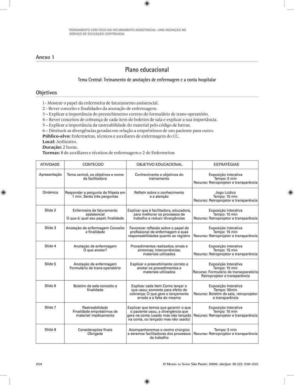 4 Rever conceitos de cobrança de cada item do boletim de sala e explicar a sua importância. 5 Explicar a importância da rastreabilidade do material pelo código de barras.