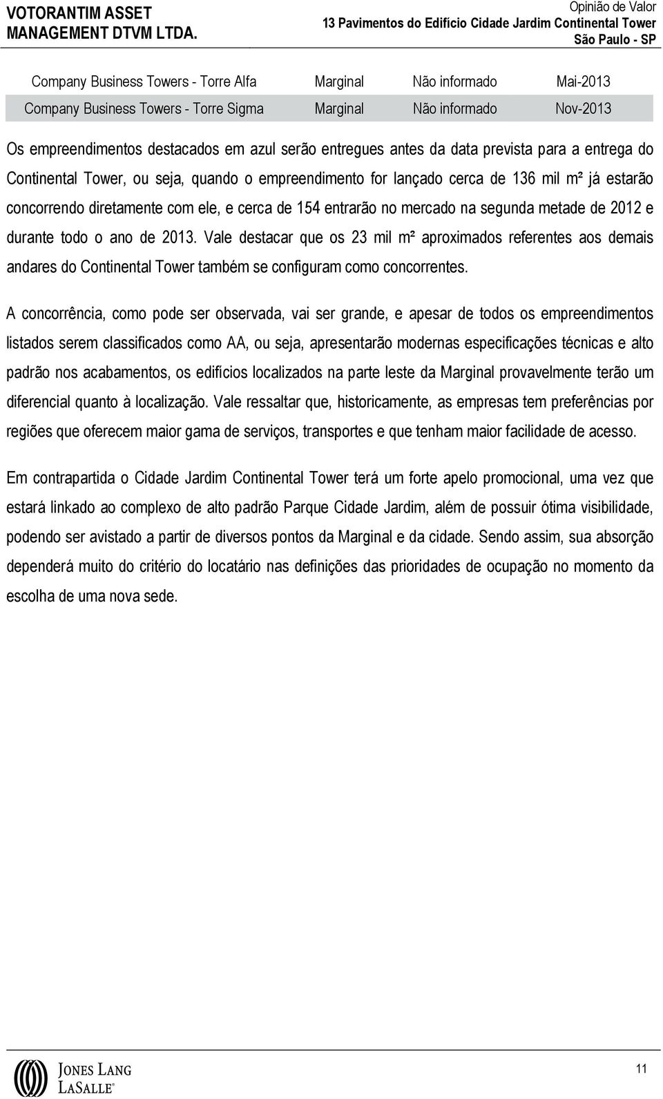 na segunda metade de 2012 e durante todo o ano de 2013. Vale destacar que os 23 mil m² aproximados referentes aos demais andares do Continental Tower também se configuram como concorrentes.