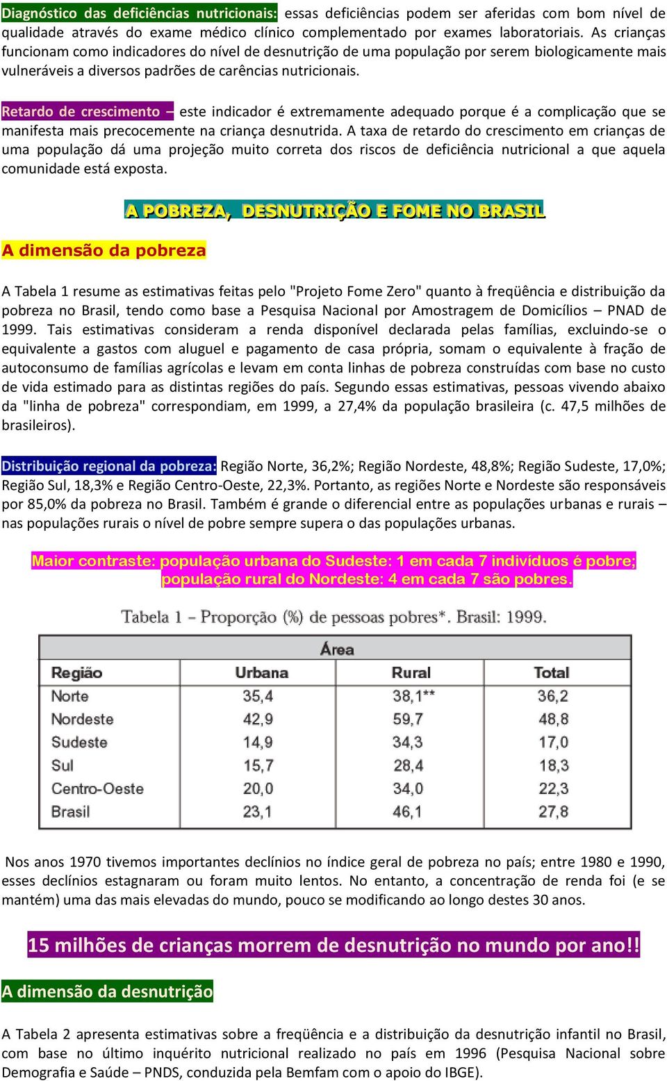 Retardo de crescimento este indicador é extremamente adequado porque é a complicação que se manifesta mais precocemente na criança desnutrida.