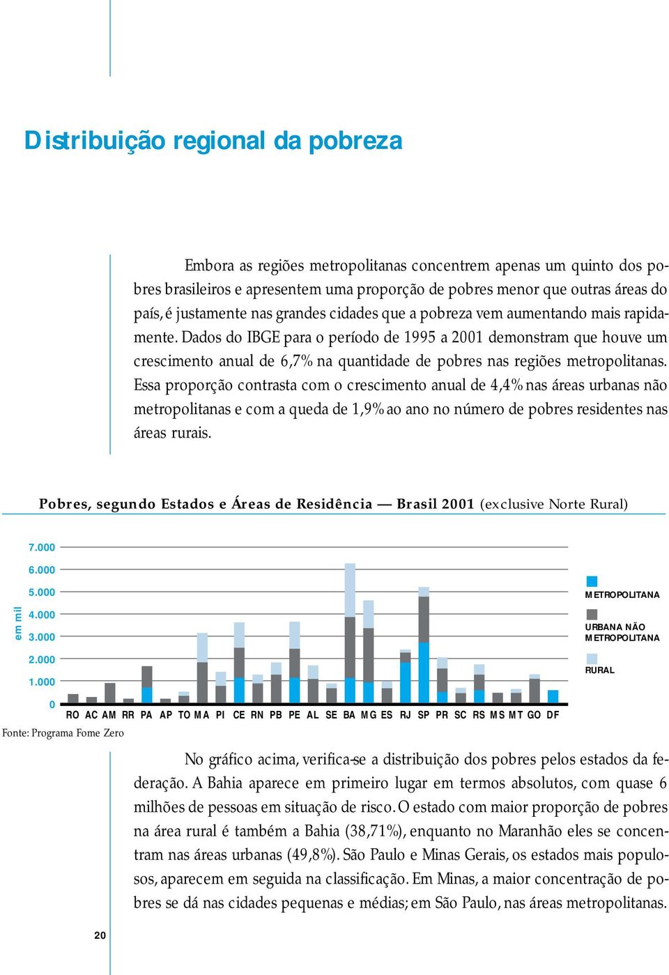 Dados do IBGE para o período de 1995 a 2001 demonstram que houve um crescimento anual de 6,7% na quantidade de pobres nas regiões metropolitanas.