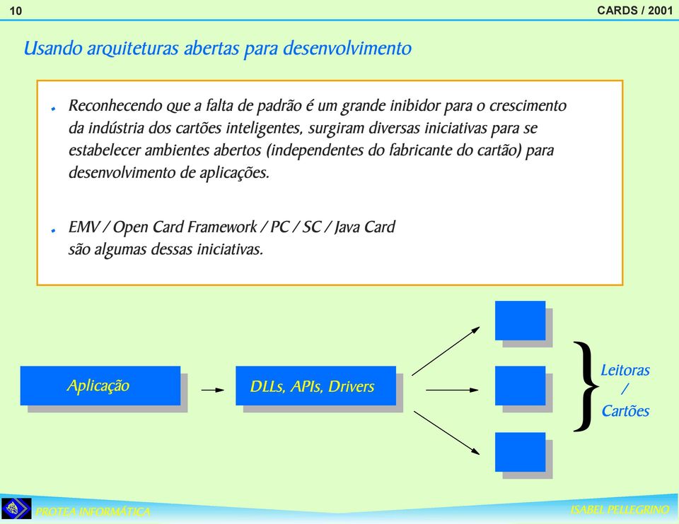 ambientes abertos (independentes do fabricante do cartão) para desenvolvimento de aplicações EMV / Open Card