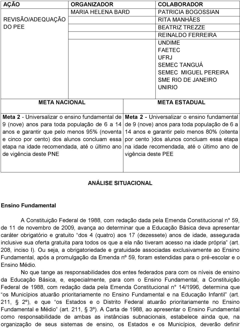 dos alunos concluam essa etapa na idade recomendada, até o último ano de vigência deste PNE Meta 2 - Universalizar o ensino fundamental de 9 (nove) anos para toda população de 6 a 14 anos e garantir