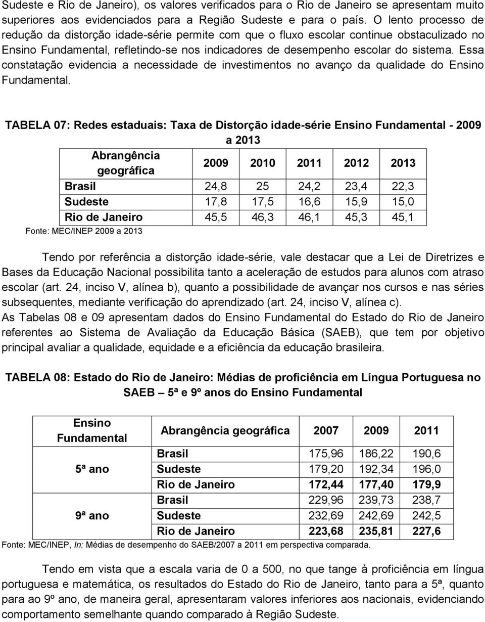 Essa constatação evidencia a necessidade de investimentos no avanço da qualidade do Ensino Fundamental.