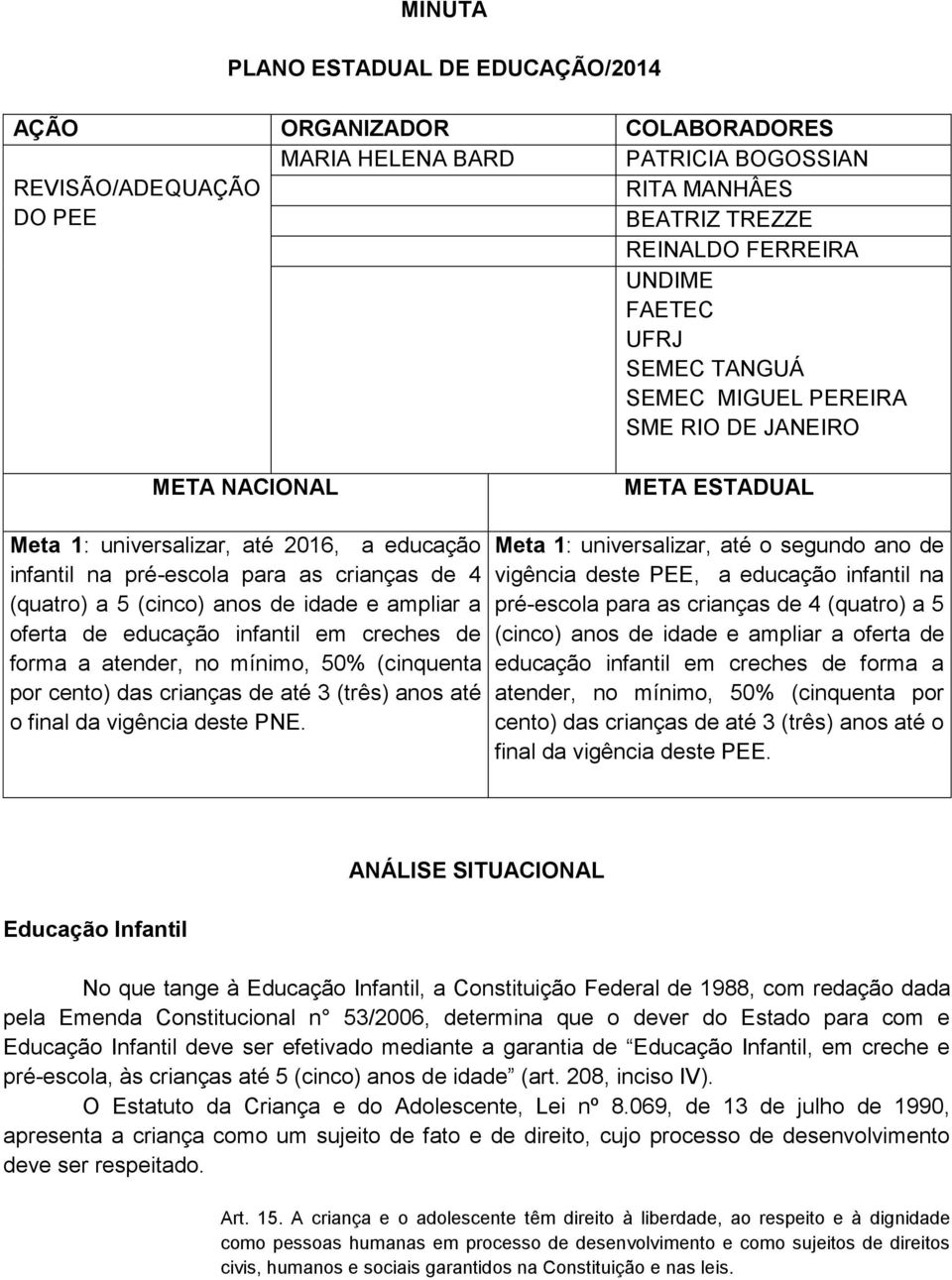 idade e ampliar a oferta de educação infantil em creches de forma a atender, no mínimo, 50% (cinquenta por cento) das crianças de até 3 (três) anos até o final da vigência deste PNE.