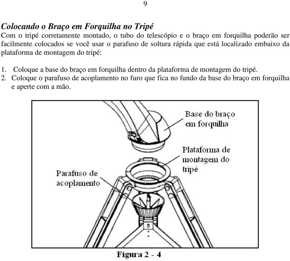 da plataforma de montagem do tripé: 1.