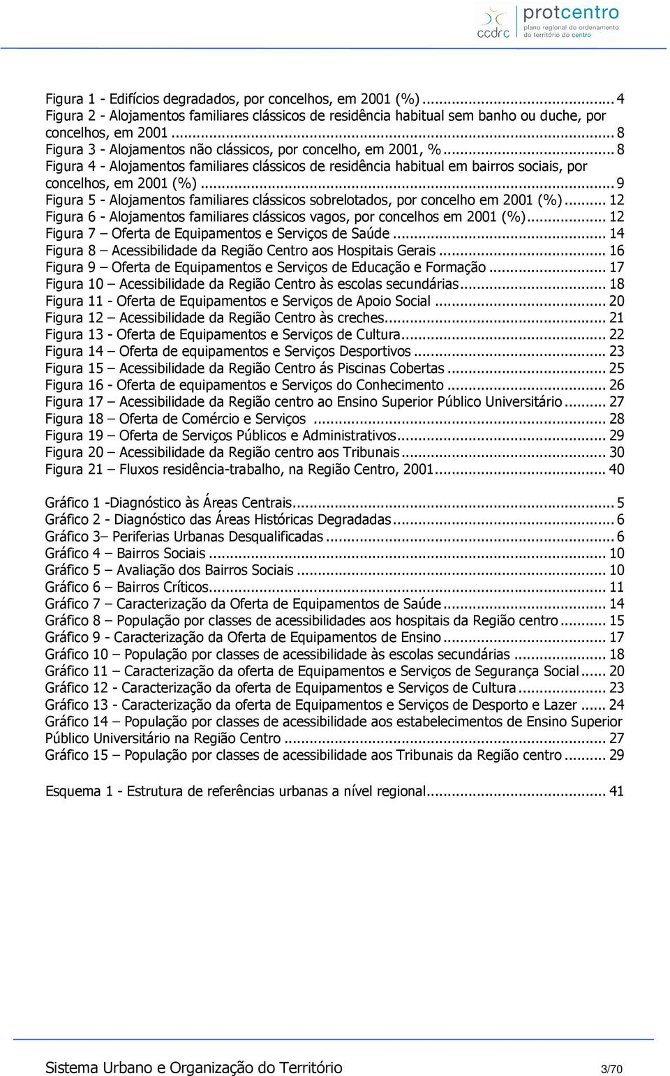 .. 9 Figura 5 - Alojamentos familiares clássicos sobrelotados, por concelho em 2001 (%)... 12 Figura 6 - Alojamentos familiares clássicos vagos, por concelhos em 2001 (%).