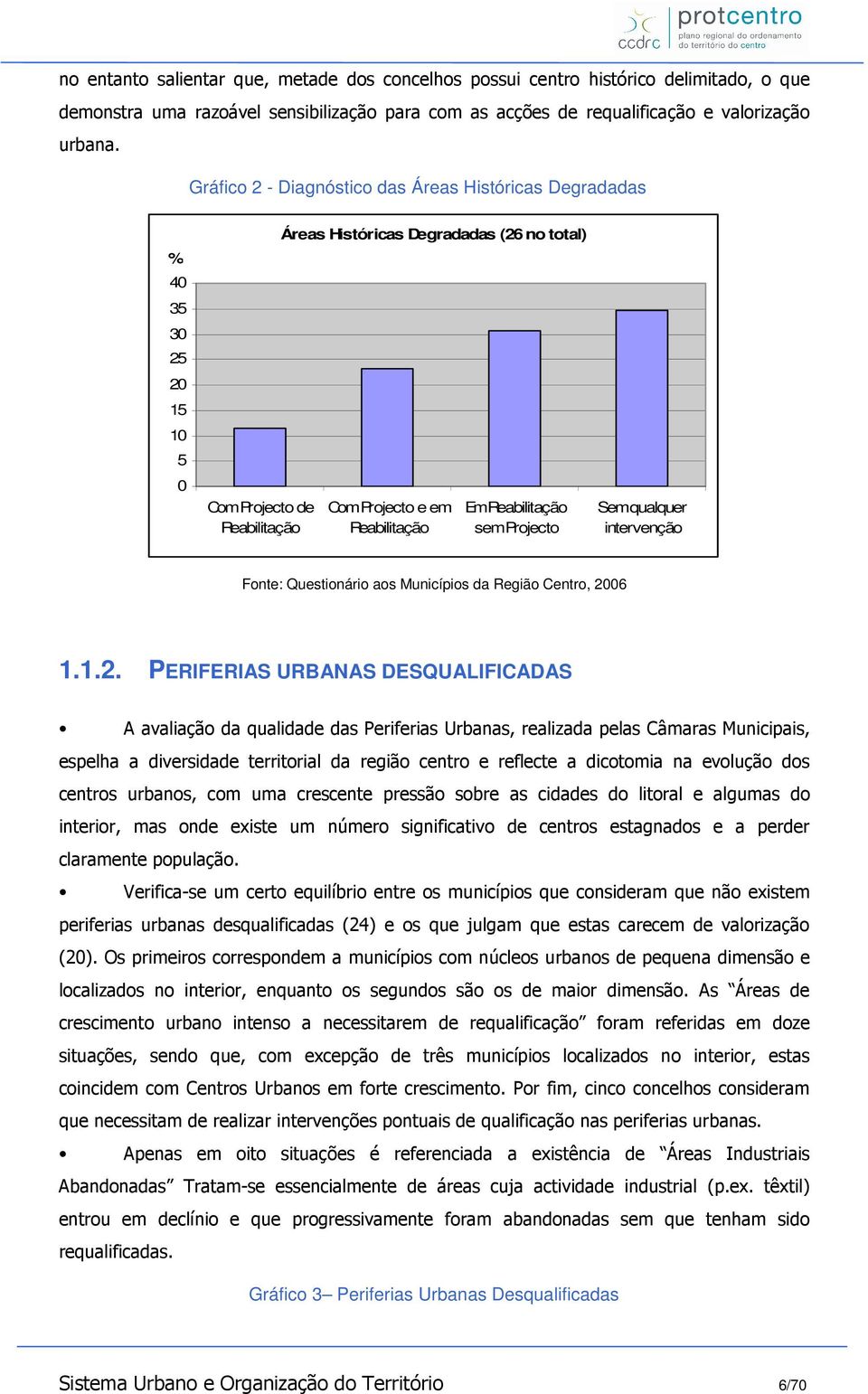 Reabilitação sem Projecto Sem qualquer intervenção Fonte: Questionário aos Municípios da Região Centro, 20