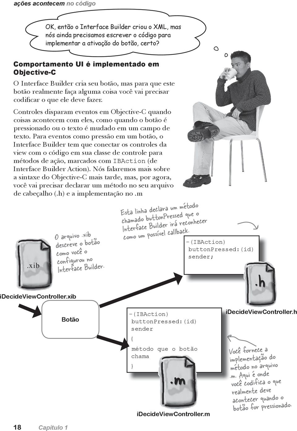 Controles disparam eventos em Objective-C quando coisas acontecem com eles, como quando o botão é pressionado ou o texto é mudado em um campo de texto.