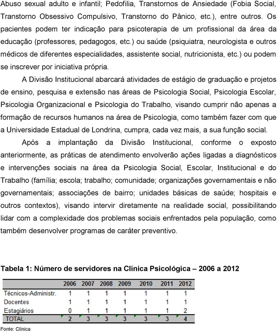 ) ou saúde (psiquiatra, neurologista e outros médicos de diferentes especialidades, assistente social, nutricionista, etc.) ou podem se inscrever por iniciativa própria.