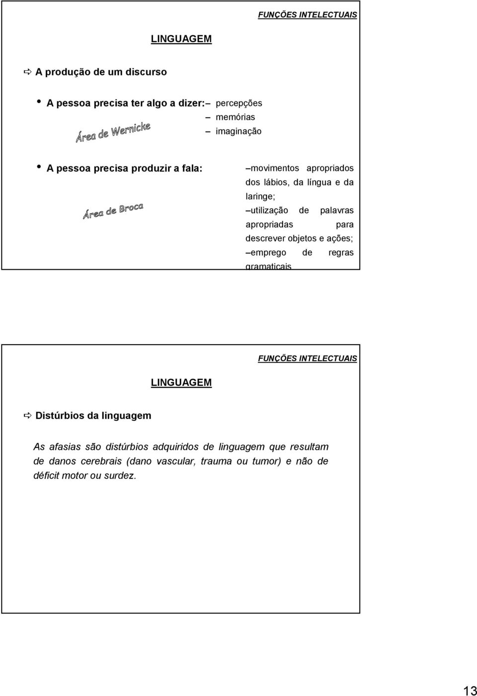 descrever objetos e ações; emprego de regras gramaticais LINGUAGEM Distúrbios da linguagem As afasias são distúrbios