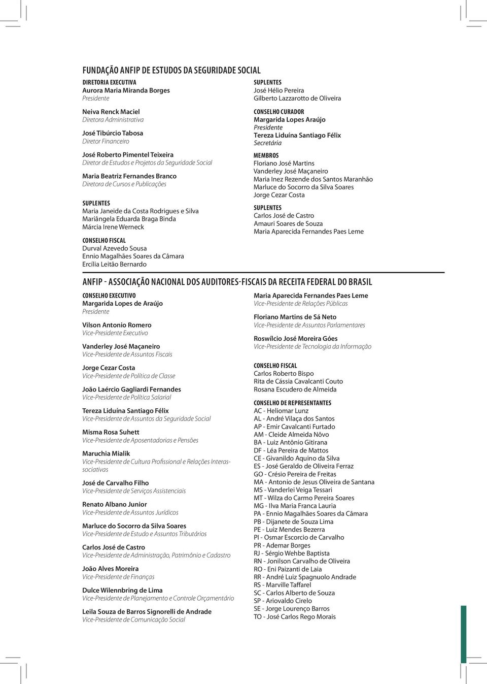 Mariângela Eduarda Braga Binda Márcia Irene Werneck CONSELHO FISCAL Durval Azevedo Sousa Ennio Magalhães Soares da Câmara Ercília Leitão Bernardo CONSELHO EXECUTIVO Margarida Lopes de Araújo