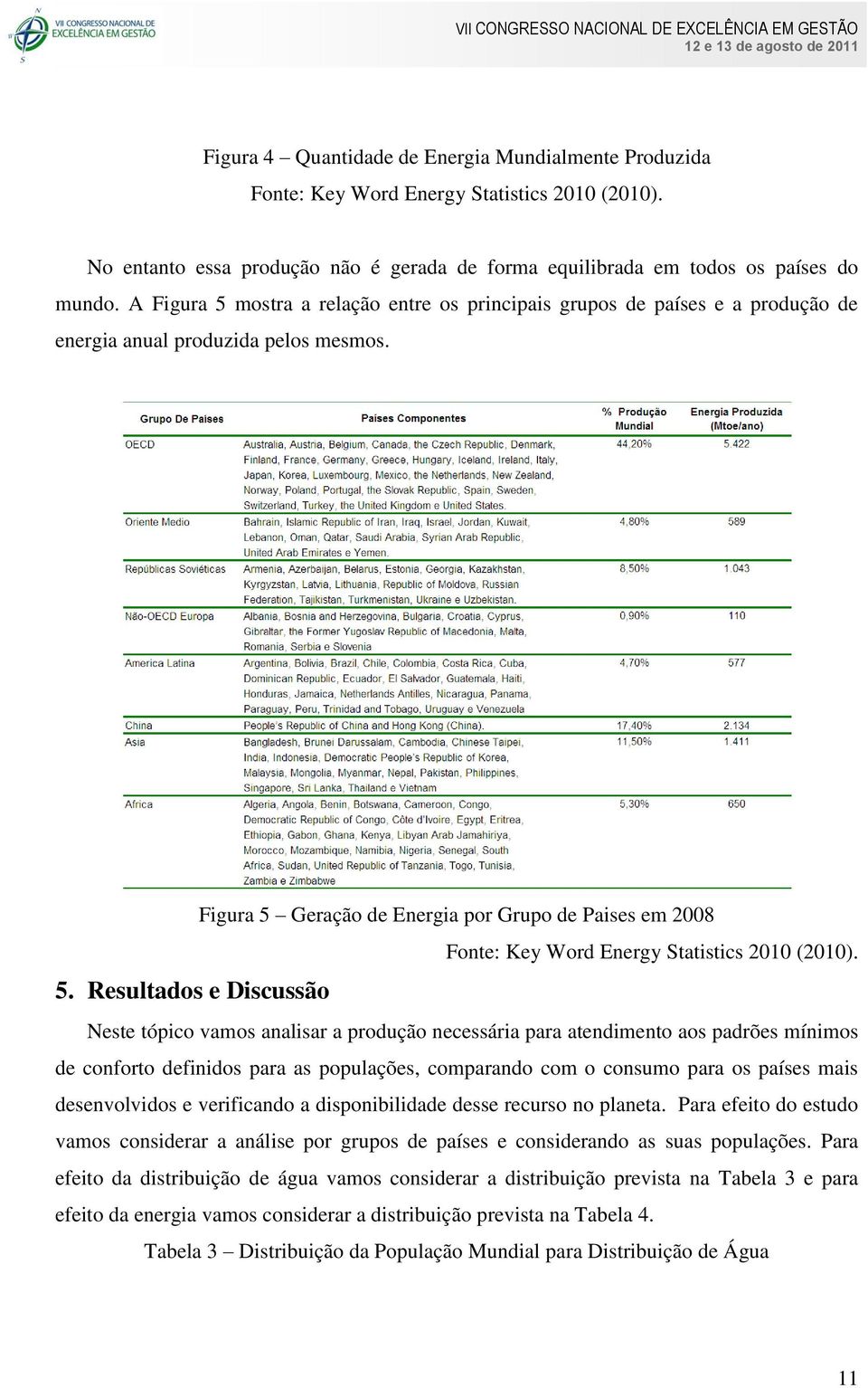 Neste tópico vamos analisar a produção necessária para atendimento aos padrões mínimos de conforto definidos para as populações, comparando com o consumo para os países mais desenvolvidos e