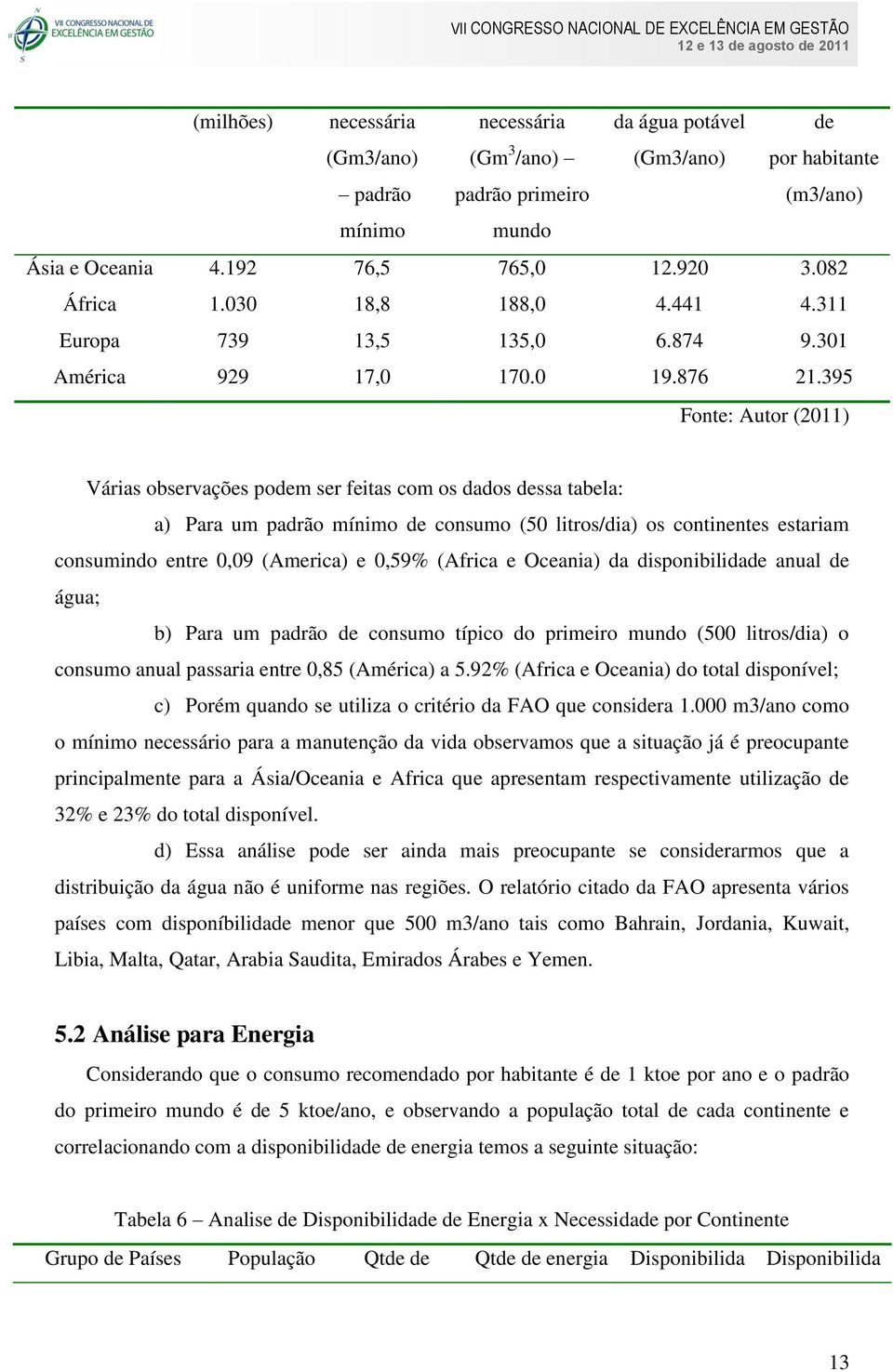 395 Fonte: Autor (2011) Várias observações podem ser feitas com os dados dessa tabela: a) Para um padrão mínimo de consumo (50 litros/dia) os continentes estariam consumindo entre 0,09 (America) e