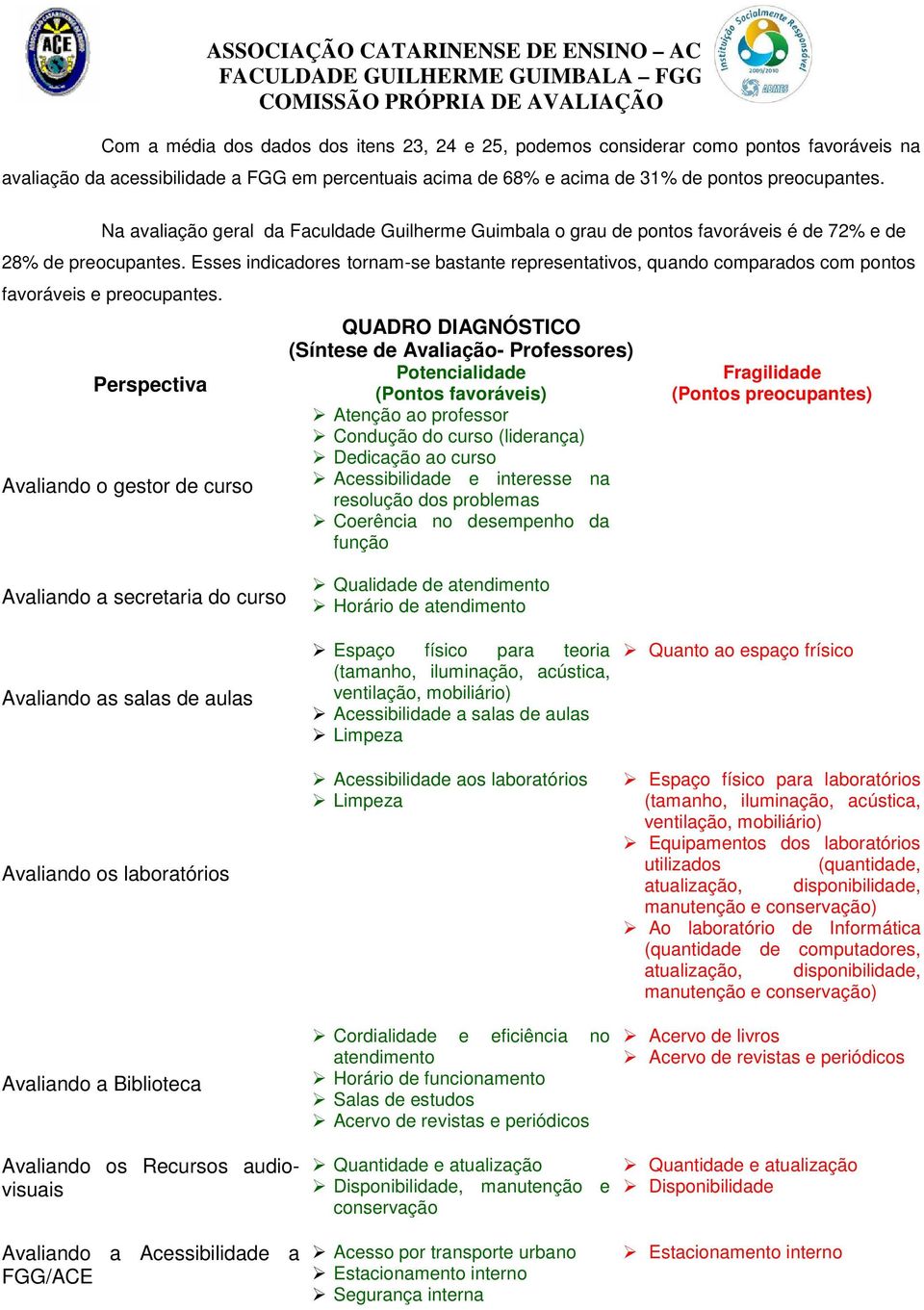 Esses indicadores tornam-se bastante representativos, quando comparados com pontos favoráveis e preocupantes.