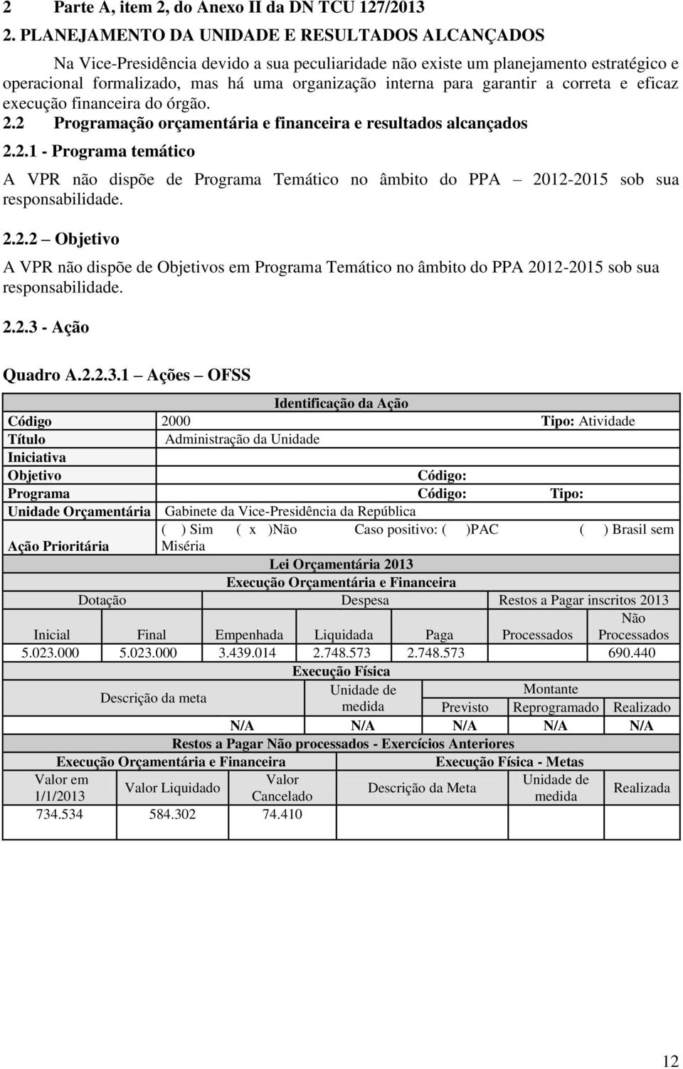 garantir a correta e eficaz execução financeira do órgão. 2.2 Programação orçamentária e financeira e resultados alcançados 2.2.1 - Programa temático A VPR não dispõe de Programa Temático no âmbito do PPA 2012-2015 sob sua responsabilidade.