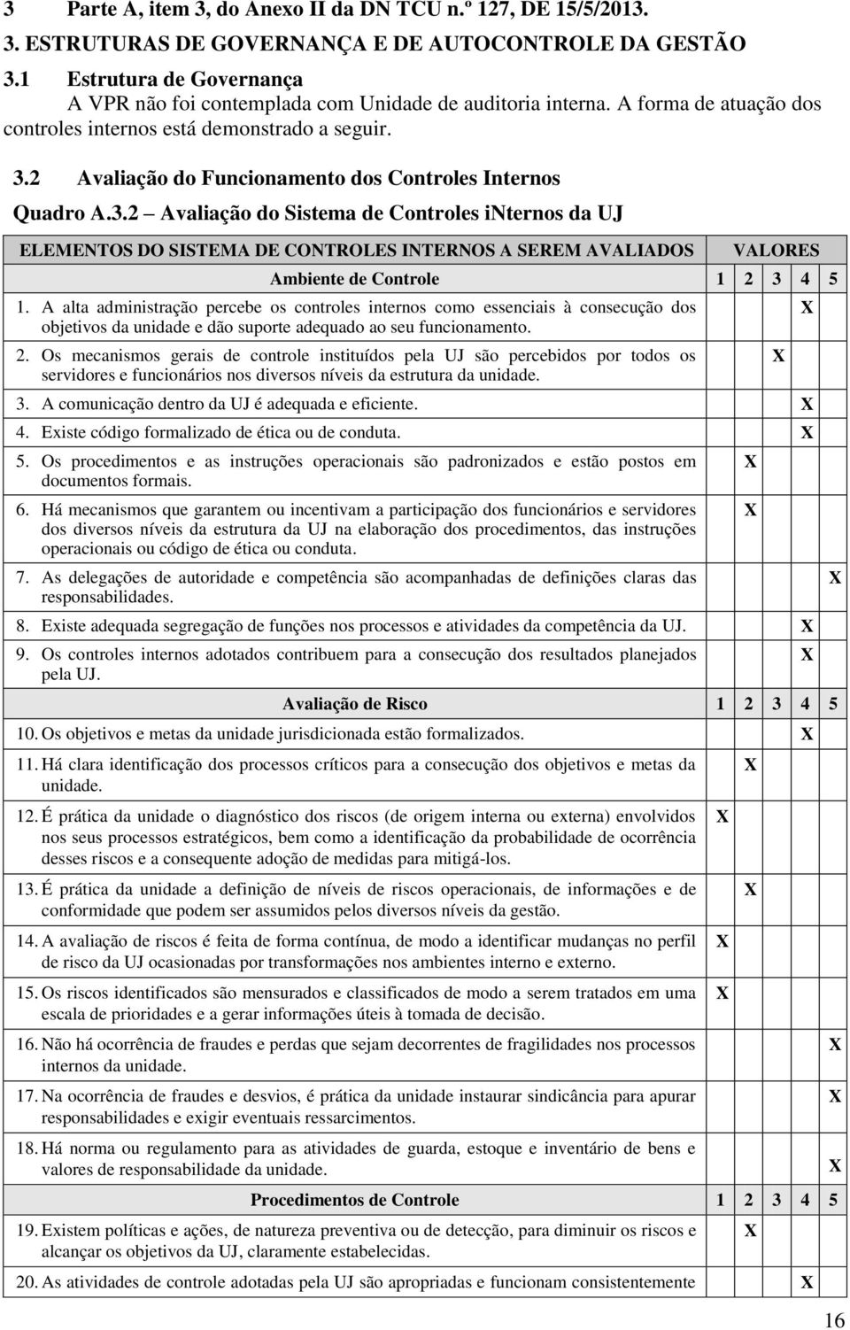 2 Avaliação do Funcionamento dos Controles Internos Quadro A.3.