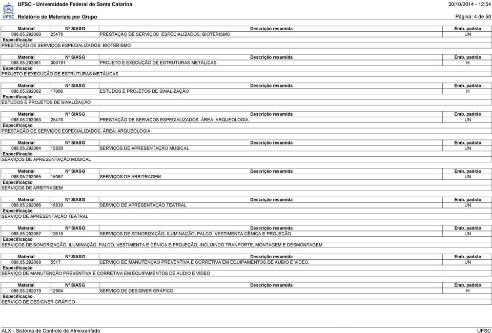 292061 000191 PROJETO E EXECUÇÃO DE ESTRUTURAS METÁLICAS H PROJETO E EXECUÇÃO DE ESTRUTURAS METÁLICAS 088.05.292062 17086 ESTUDOS E PROJETOS DE SINALIZAÇÃO H ESTUDOS E PROJETOS DE SINALIZAÇÃO 088.05.292063 25470 PRESTAÇÃO DE SERVIÇOS ESPECIALIZADOS.