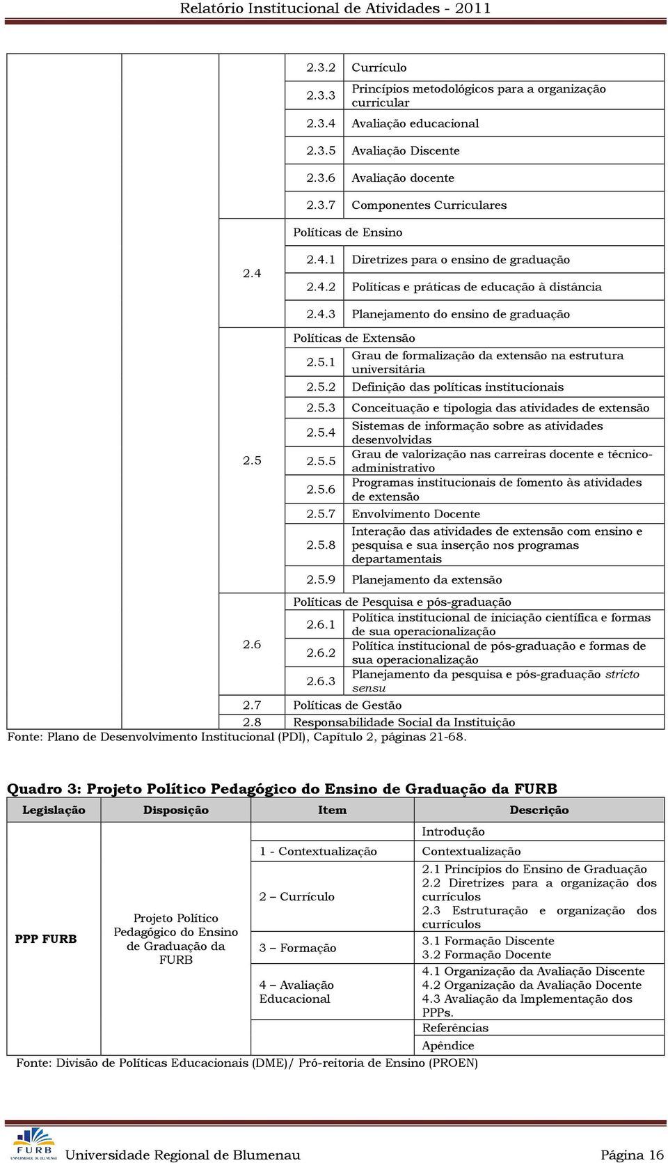 5.2 Definição das políticas institucionais 2.5.3 Conceituação e tipologia das atividades de extensão 2.5.4 2.5.5 2.5.6 Sistemas de informação sobre as atividades desenvolvidas Grau de valorização nas carreiras docente e técnicoadministrativo Programas institucionais de fomento às atividades de extensão 2.