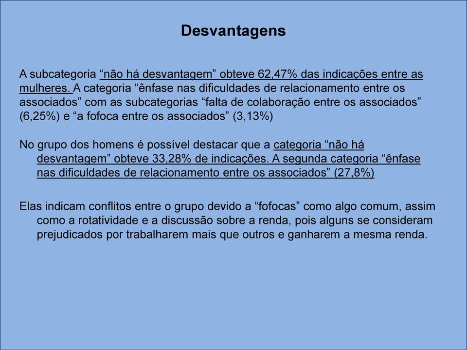 associados (3,13%) No grupo dos homens é possível destacar que a categoria não há desvantagem obteve 33,28% de indicações.