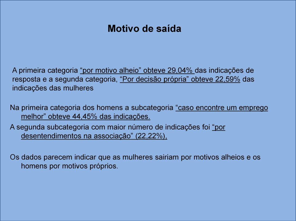 emprego melhor obteve 44,45% das indicações.