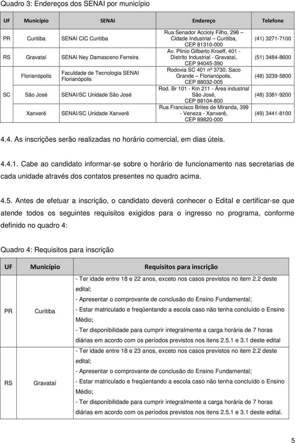 Plinio Gilberto Kroeff, 401 - Distrito Industrial - Gravataí, CEP 94045-390 Rodovia SC 401 nº 3730. Saco Grande Florianópolis, CEP 88032-005 Rod.