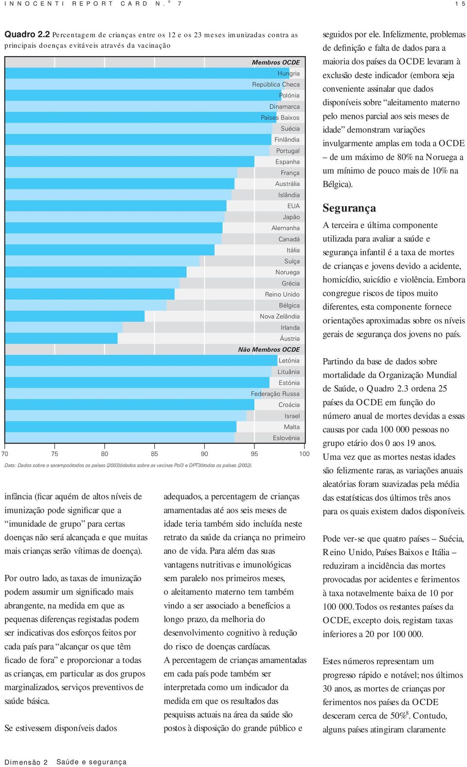 de grup para certas denças nã será alcançada e que muitas mais crianças serã vítimas de dença).