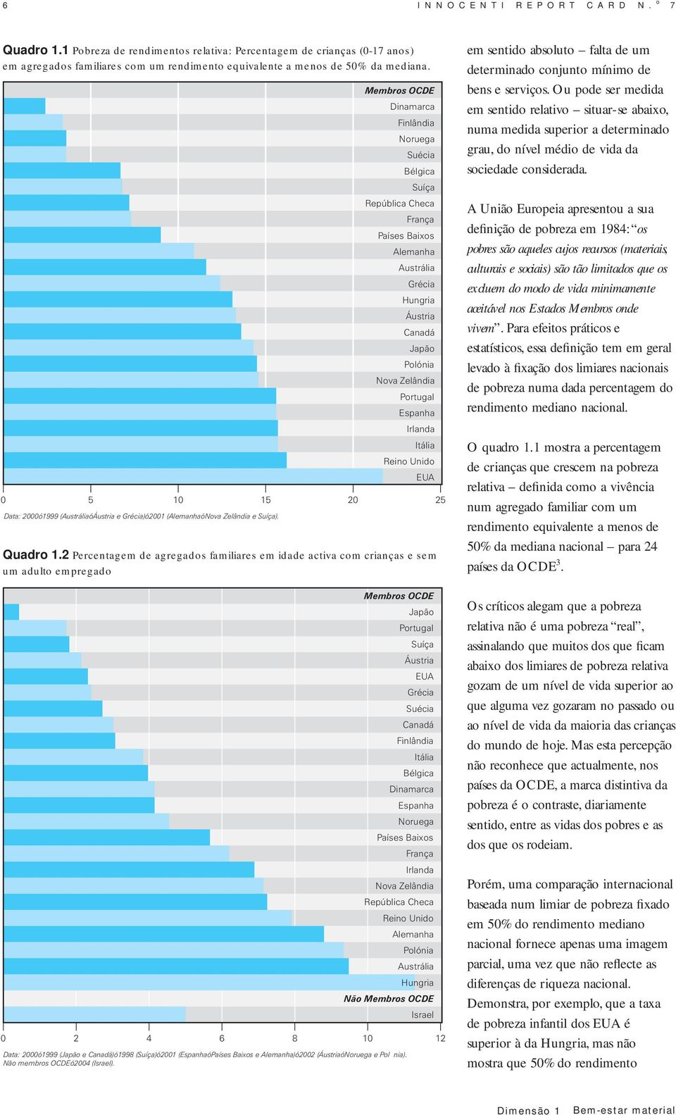 Ou pde ser medida em sentid relativ situar-se abaix, numa medida superir a determinad grau, d nível médi de vida da sciedade cnsiderada.