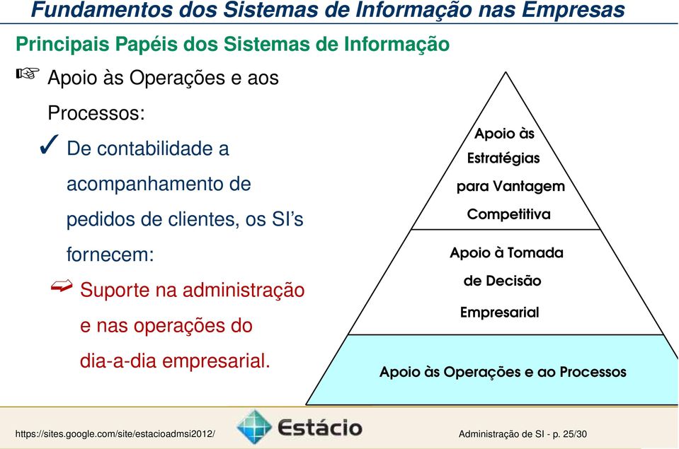 nas operações do dia-a-dia empresarial.