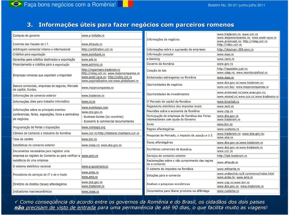 acordo entre os governos da Romênia e do Brasil, os cidadãos dos dois paises não