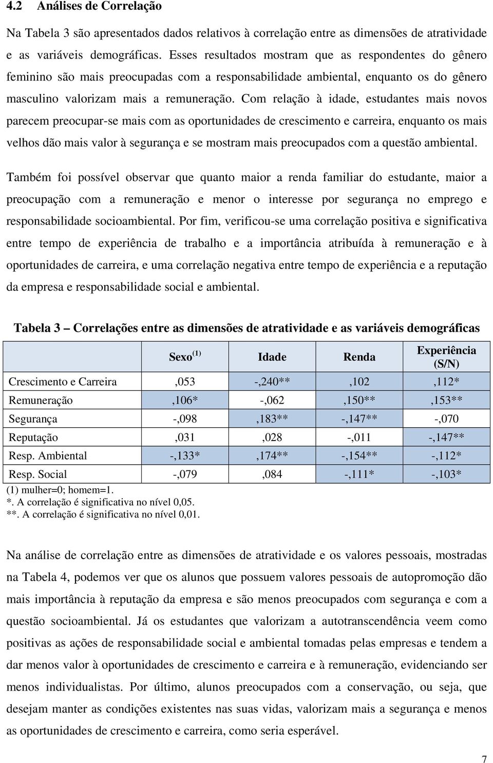 Com relação à idade, estudantes mais novos parecem preocupar-se mais com as oportunidades de crescimento e carreira, enquanto os mais velhos dão mais valor à segurança e se mostram mais preocupados