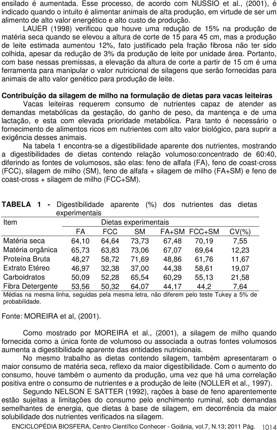 LAUER (1998) verificou que houve uma redução de 15% na produção de matéria seca quando se elevou a altura de corte de 15 para 45 cm, mas a produção de leite estimada aumentou 12%, fato justificado