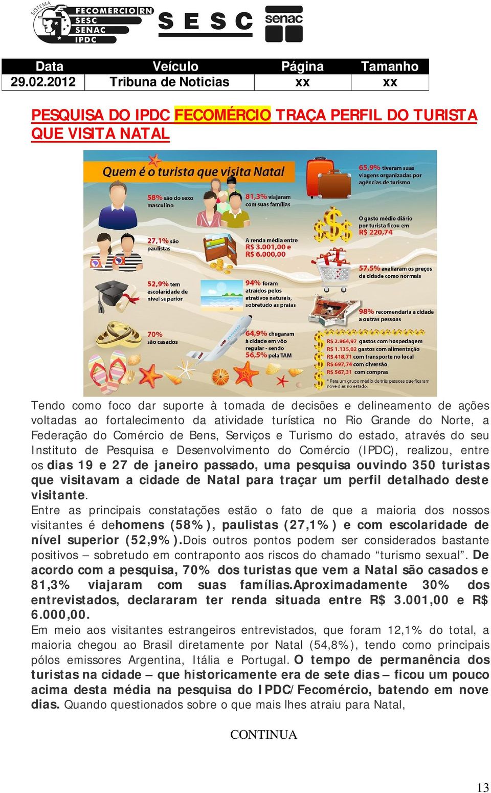 da atividade turística no Rio Grande do Norte, a Federação do Comércio de Bens, Serviços e Turismo do estado, através do seu Instituto de Pesquisa e Desenvolvimento do Comércio (IPDC), realizou,