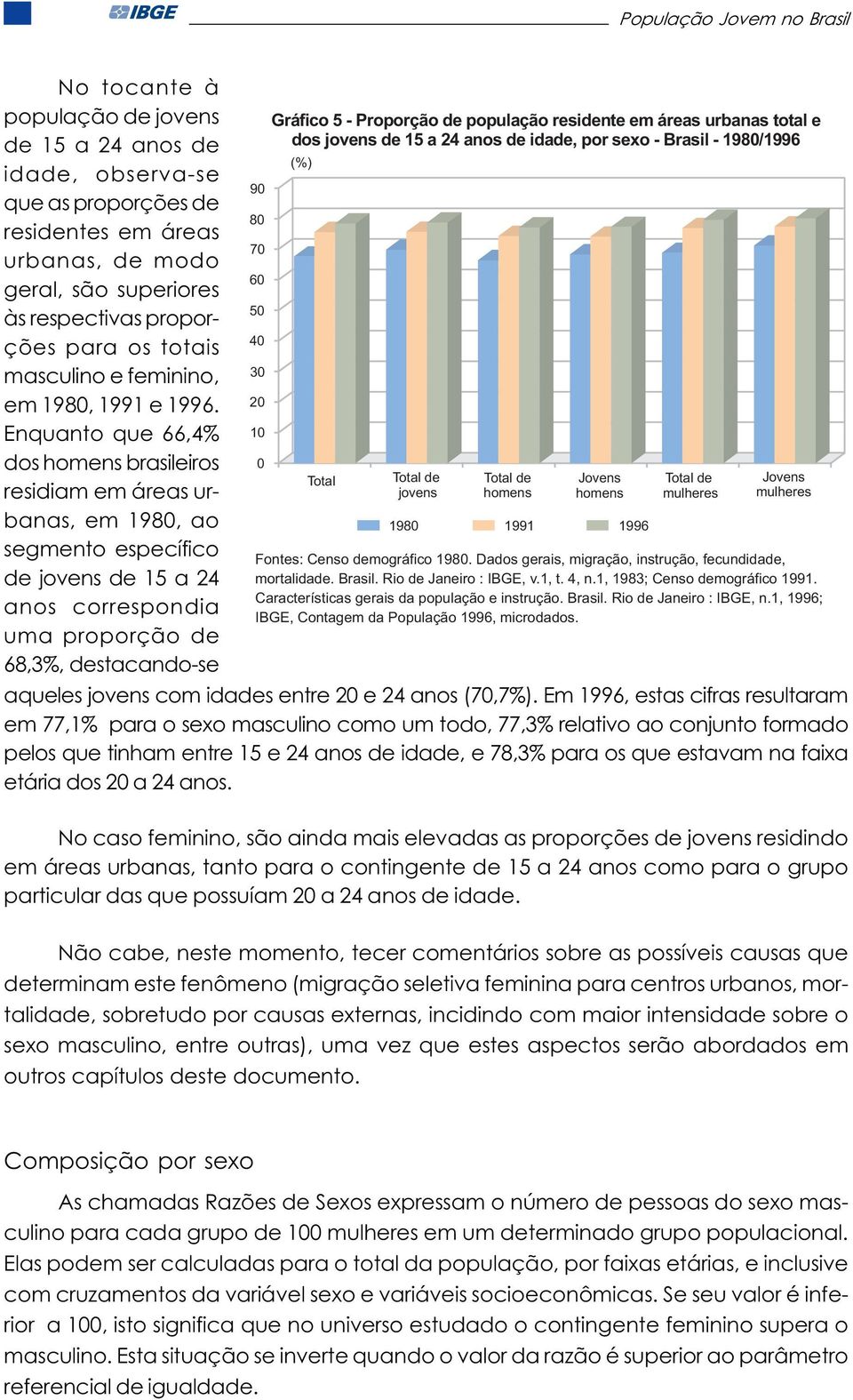 Enquanto que 66,4% dos homens brasileiros residiam em áreas urbanas, em 198, ao segmento específico de jovens de 15 a 24 anos correspondia uma proporção de 68,3%, destacando-se 9 8 7 6 5 4 3 2 1