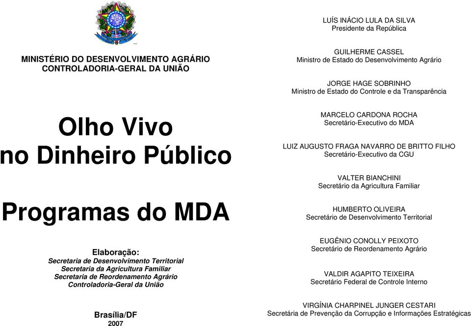 CGU VALTER BIANCHINI Secretário da Agricultura Familiar Programas do MDA HUMBERTO OLIVEIRA Secretário de Desenvolvimento Territorial Elaboração: Secretaria de Desenvolvimento Territorial Secretaria