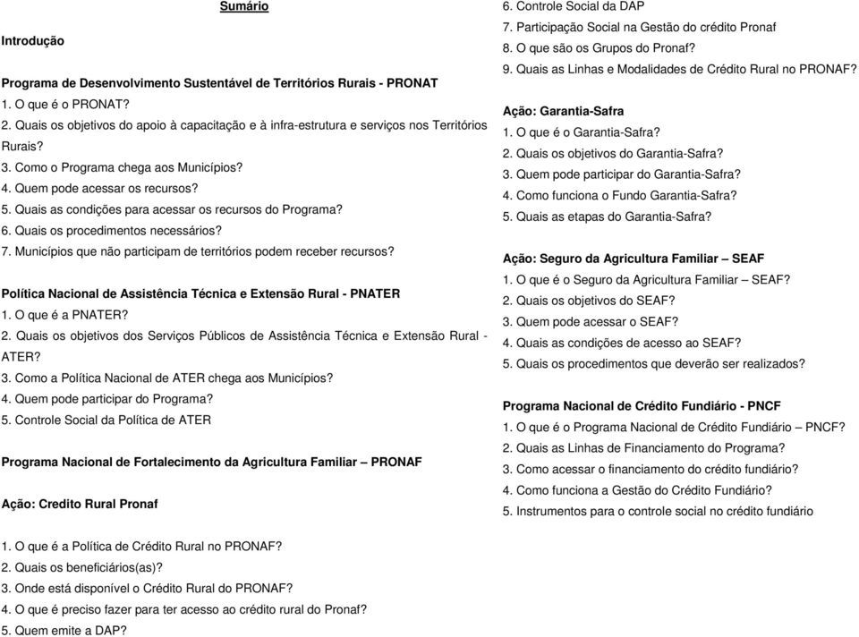 Quais as condições para acessar os recursos do Programa? 6. Quais os procedimentos necessários? 7. Municípios que não participam de territórios podem receber recursos?