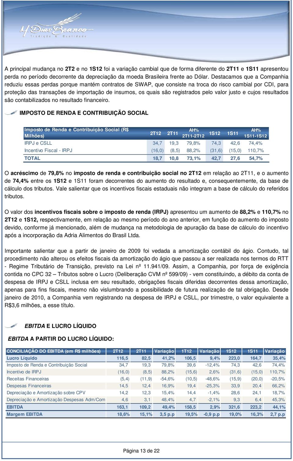 registrados pelo valor justo e cujos resultados são contabilizados no resultado financeiro.