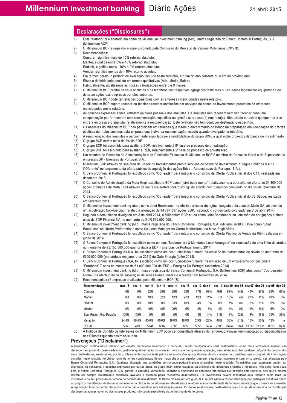 3) Recomendações: Comprar, significa mais de 10% retorno absoluto; Manter, significa entre 0% e 10% retorno absoluto; Reduzir, significa entre 10% e 0% retorno absoluto; Vender, significa menos de