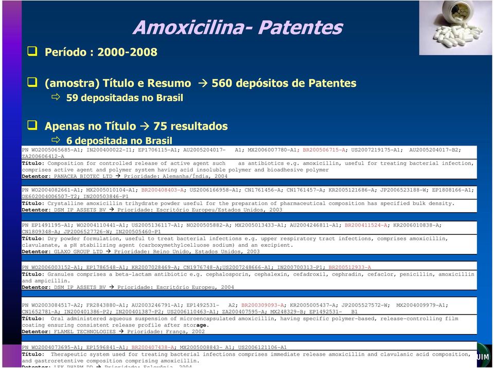 antibiotics e.g.