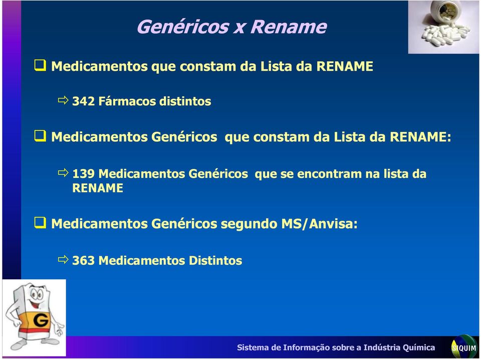 RENAME: 139 Medicamentos Genéricos que se encontram na lista da