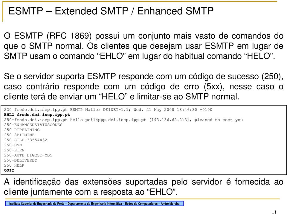 Se o servidor suporta ESMTP responde com um código de sucesso (250), caso contrário responde com um código de erro (5xx), nesse caso o cliente terá de enviar um HELO e limitar-se ao SMTP normal.