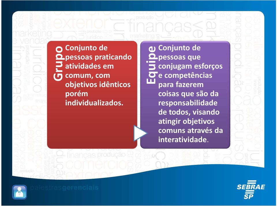 EquipeConjunto de pessoas que conjugam esforços e competências para