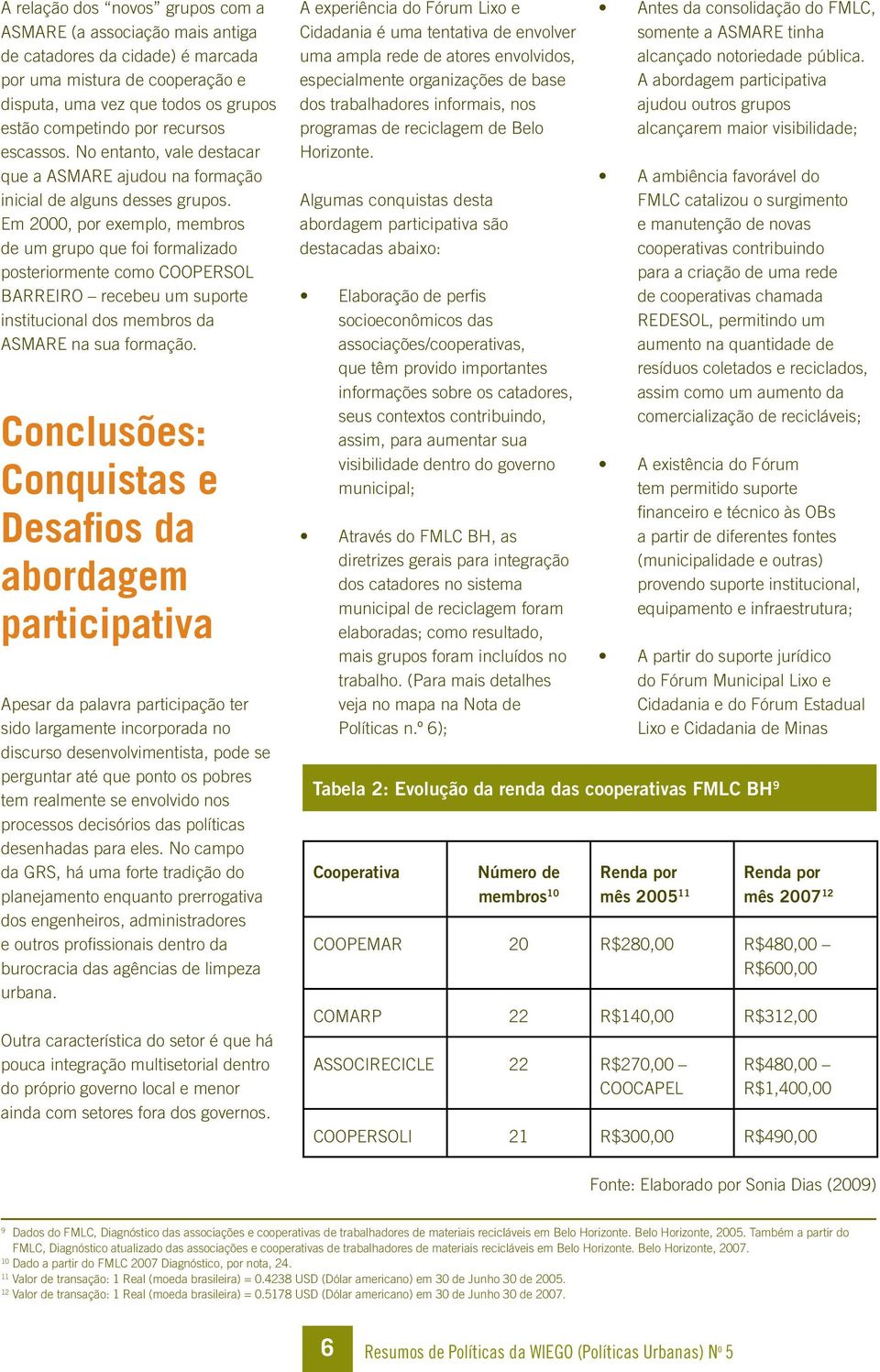 Em 2000, por exemplo, membros de um grupo que foi formalizado posteriormente como COOPERSOL BARREIRO recebeu um suporte institucional dos membros da ASMARE na sua formação.