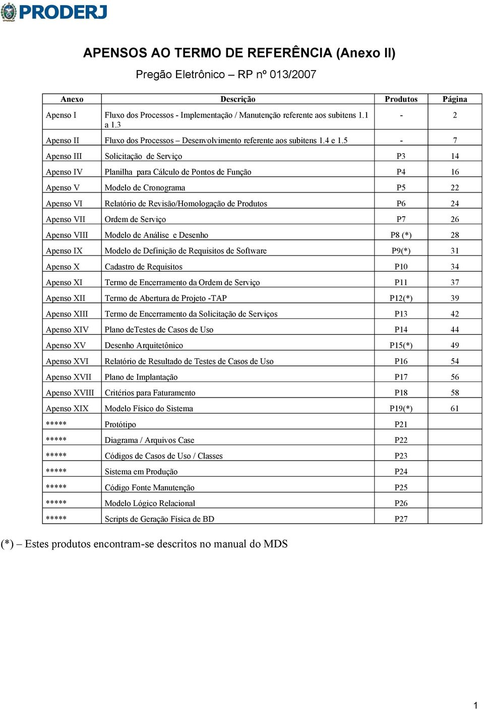 5-7 Apenso III Solicitação de Serviço P3 14 Apenso IV Planilha para Cálculo de Pontos de Função P4 16 Apenso V Modelo de Cronograma P5 22 Apenso VI Relatório de Revisão/Homologação de Produtos P6 24